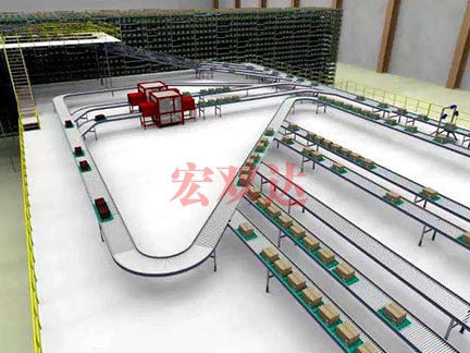 上海自动化立体仓库
